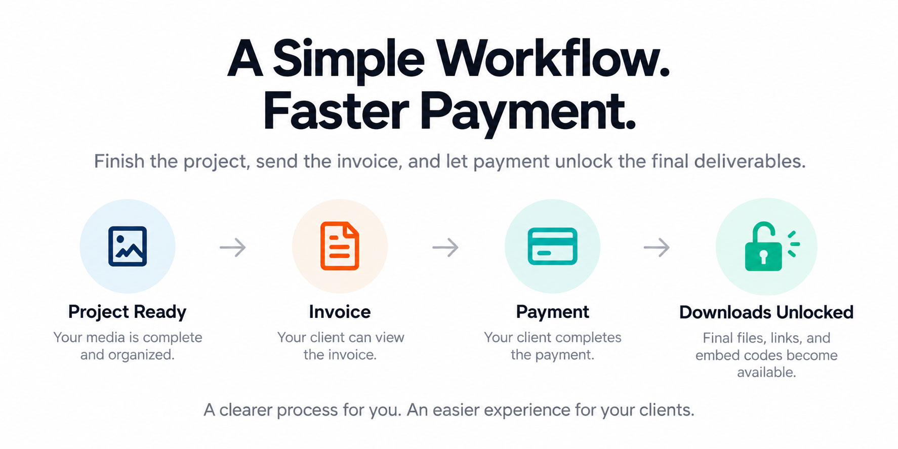 get-paid-before-download